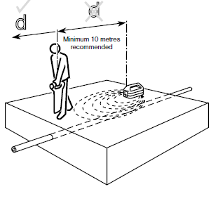 10m distance illustration