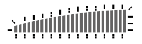 signal overload warning
