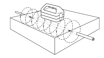 signal induction