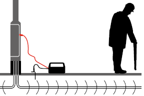 direct connect image2