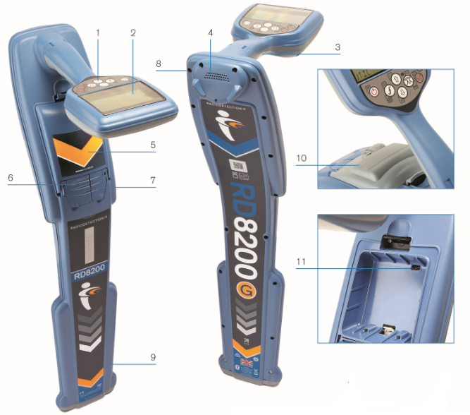 locator features.png