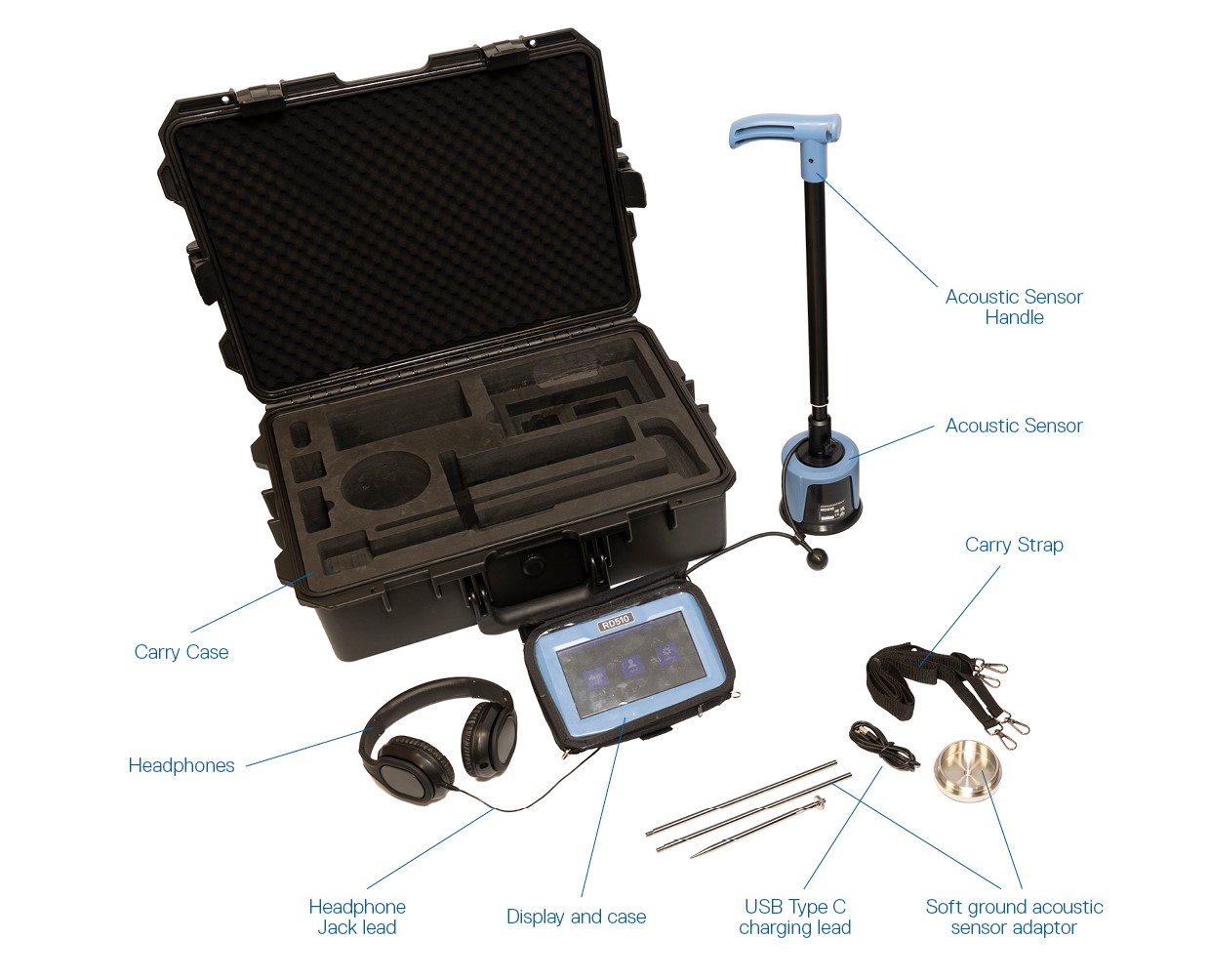 A close-up of a device

Description automatically generated