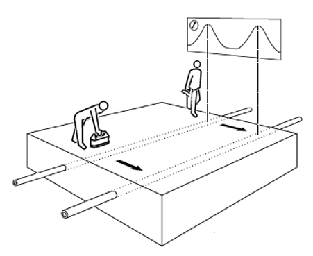 inductive search.png