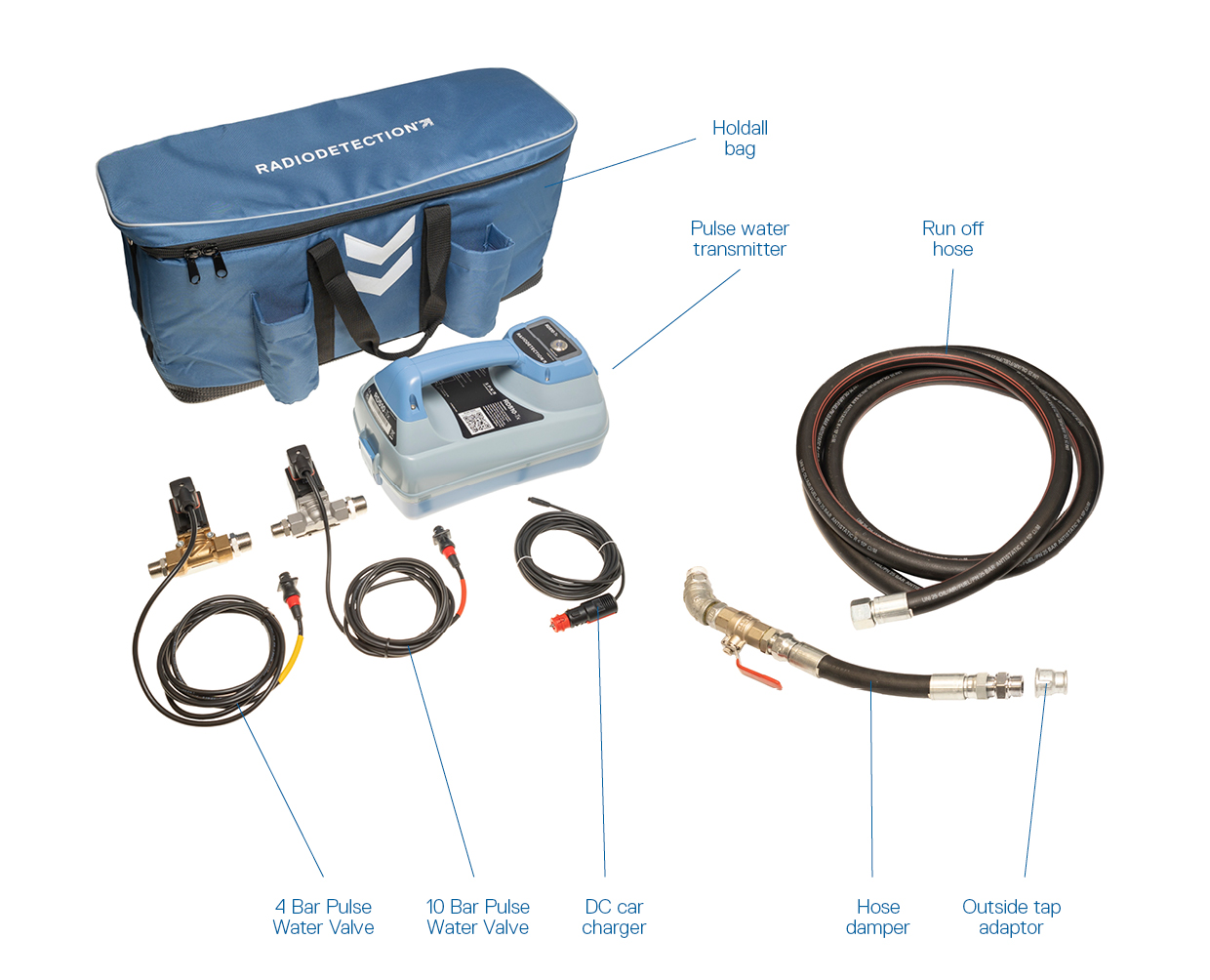 Full Kit - Page 14.jpg