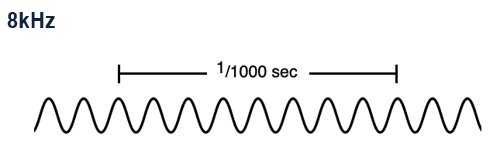 8kHz.png
