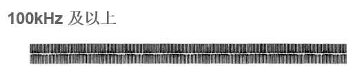 100kHz and over.png