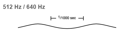 512Hz/640Hz.png