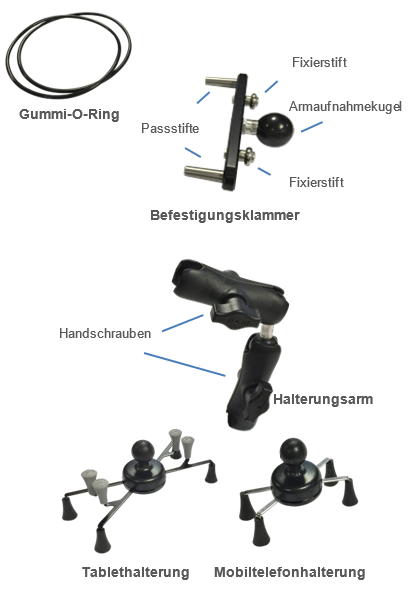 Mobiltelefon-/Tablethalterungssatz.png
