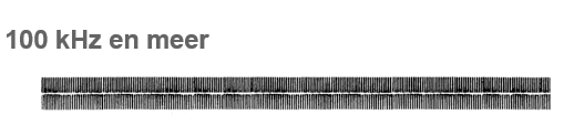 100 kHz actief signaal.png