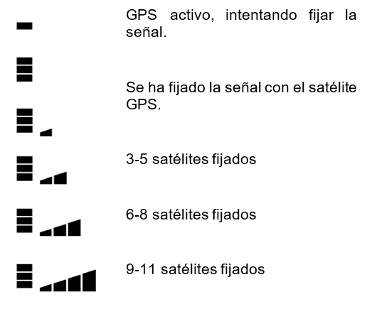 Estado de GPS y satélites en vista.png